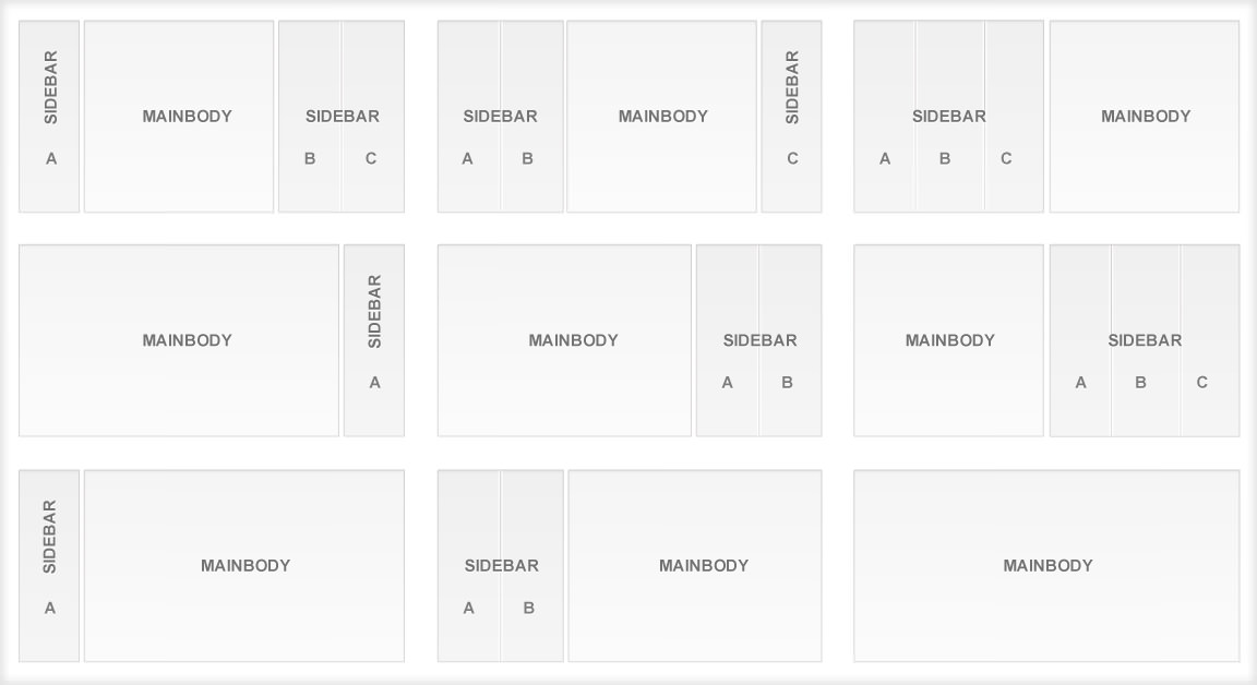 Module Positions